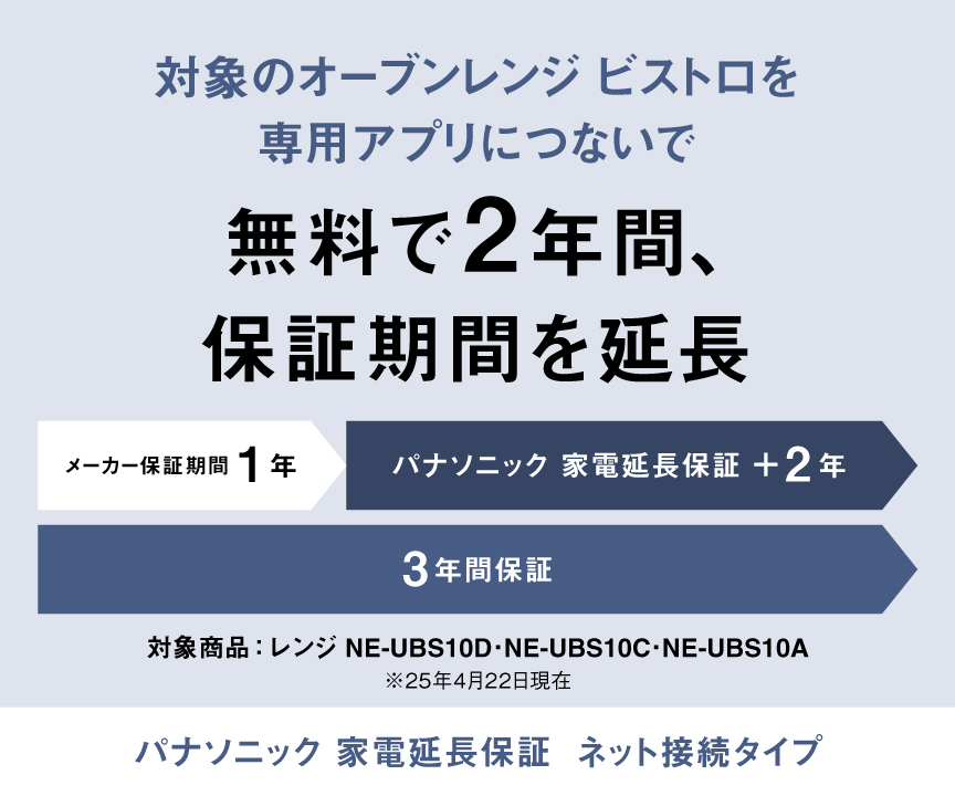NE-UBS10D、NE-UBS10C、NE-UBS10Aを専用アプリに接続すると、無料で2年間、保証期間を延長します。