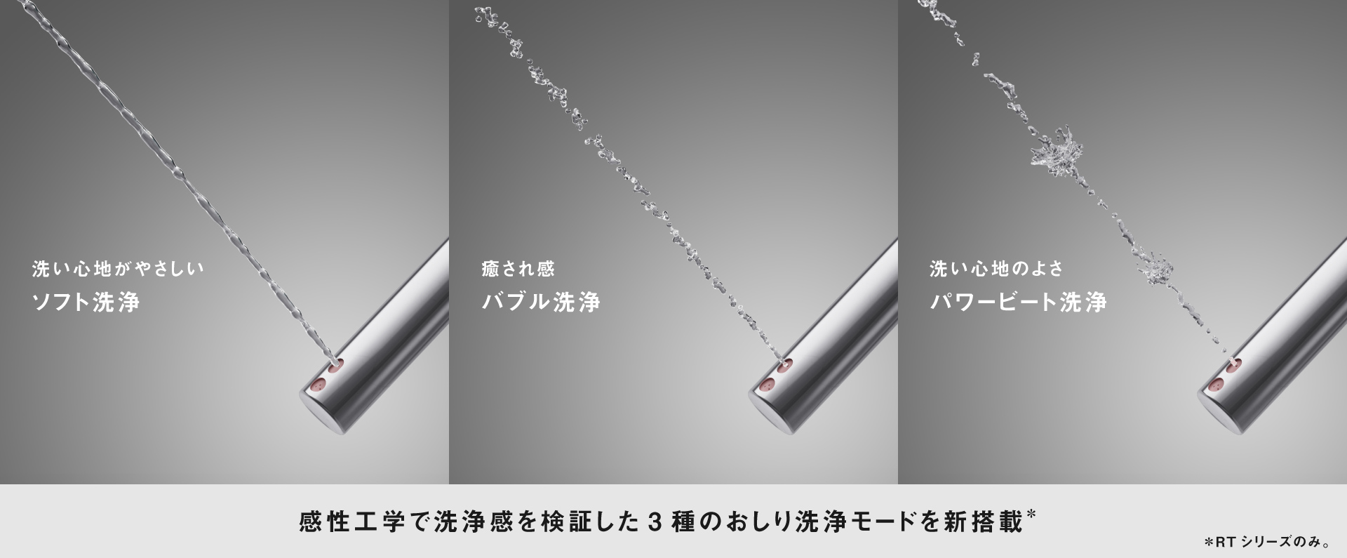 感性工学に基づいて検証。好みに合わせた快適な洗浄を実現