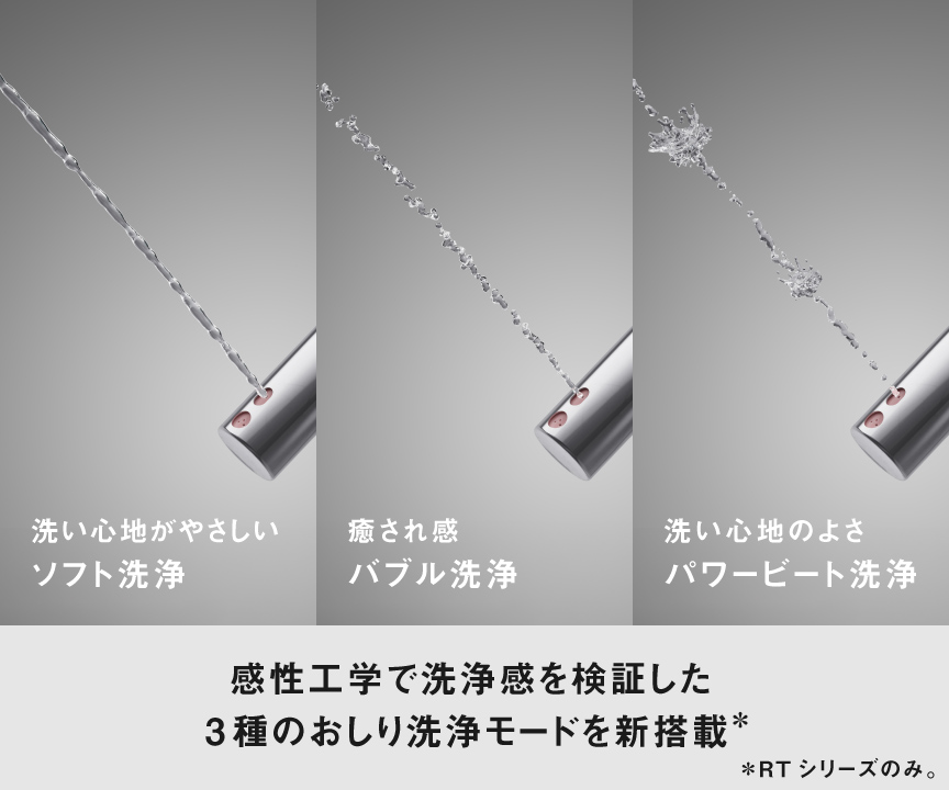感性工学に基づいて検証。好みに合わせた快適な洗浄を実現