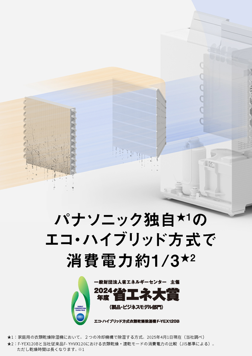 パナソニック独自のエコ・ハイブリッド方式で、消費電力約1/3　＊F-YEX120Bと当社従来品F-YHVX120における消費電力の比較（JIS基準による）。ただし乾燥時間は長くなります。