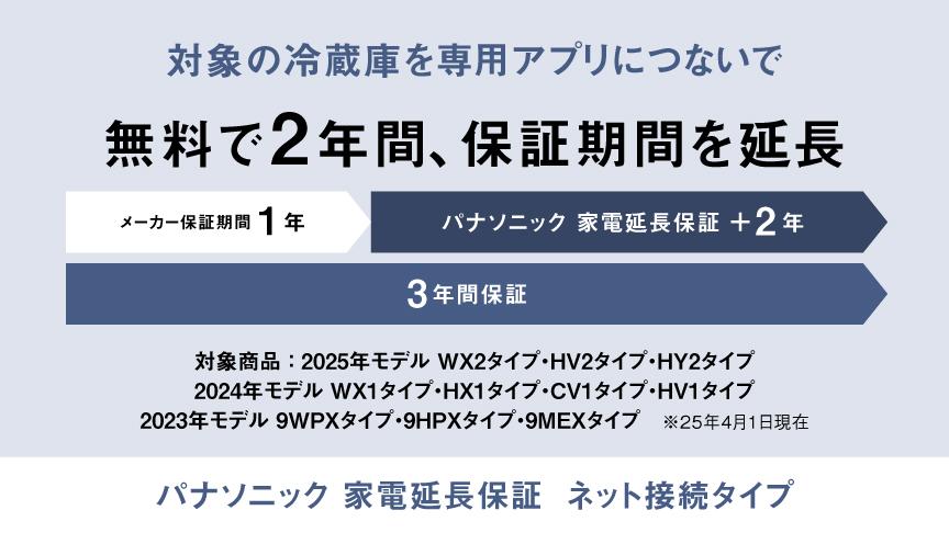 対象の冷蔵庫を専用アプリにつないで無料で2年間、保証期間を延長　パナソニック 家電延長保証ネット接続タイプ