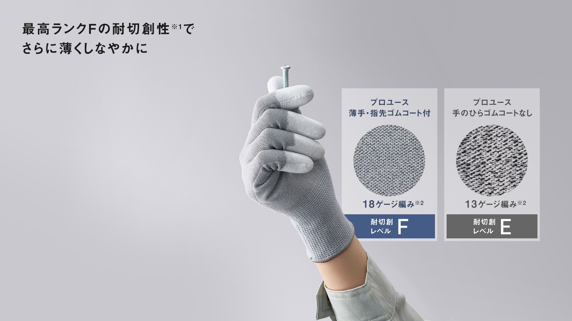 最高ランクFの耐切創性でさらに薄くしなやかに