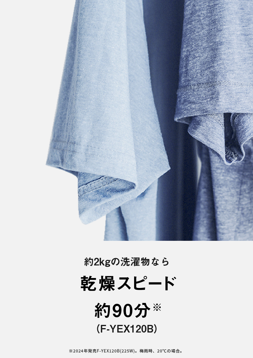 約2kgの洗濯物なら、乾燥スピード 約90分。※梅雨時。冬季は約135分。