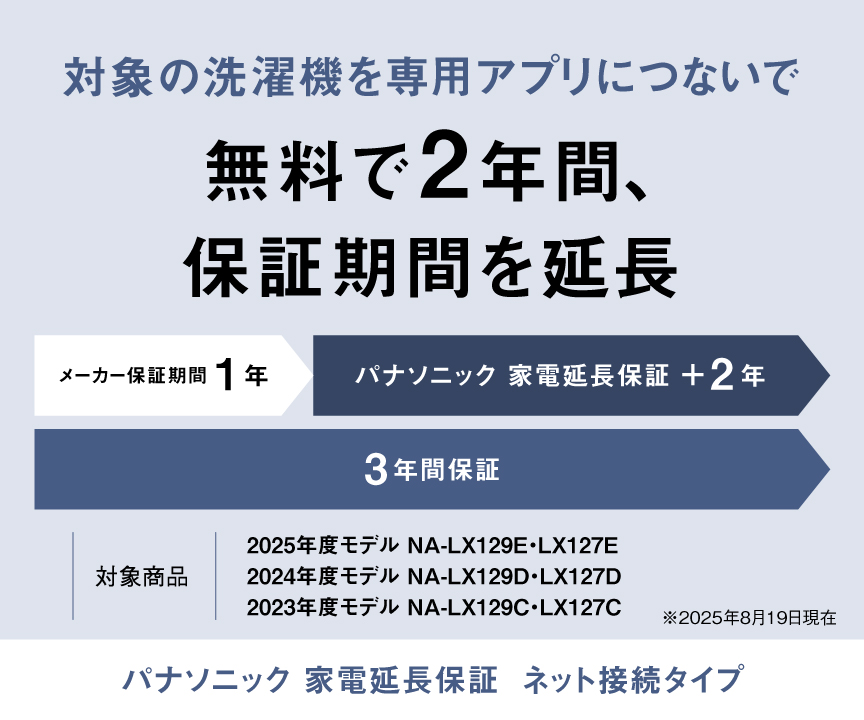 パナソニック 家電延長保証　ネット接続タイプ