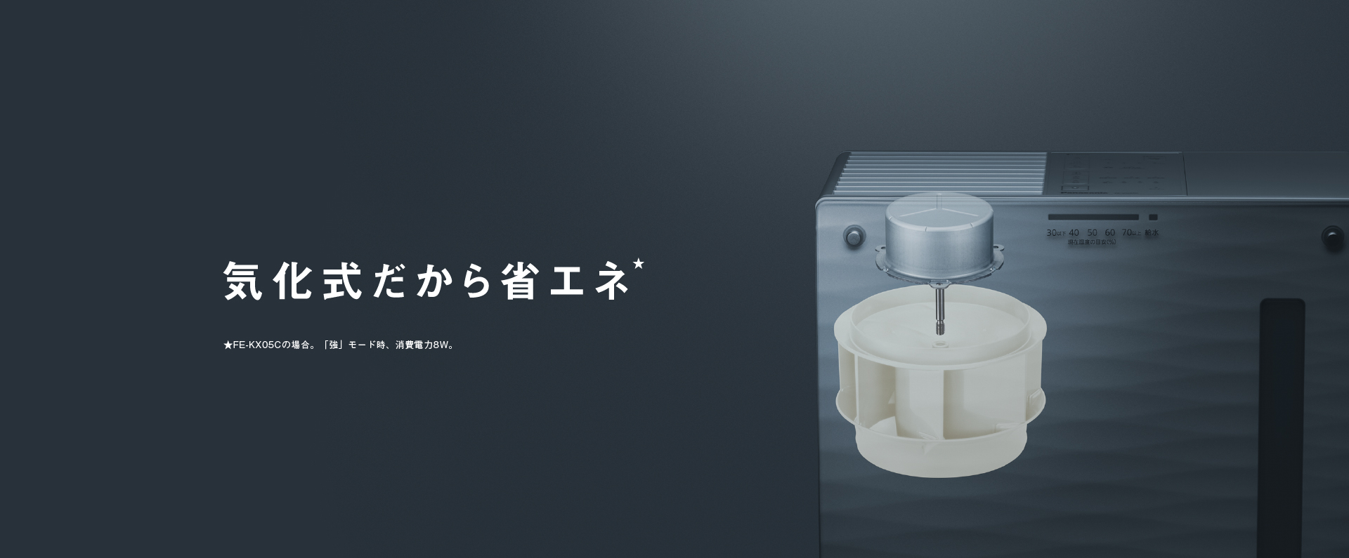 「気化式だから省エネ」のイメージ画像です。クリックすると特長ページにリンクします。