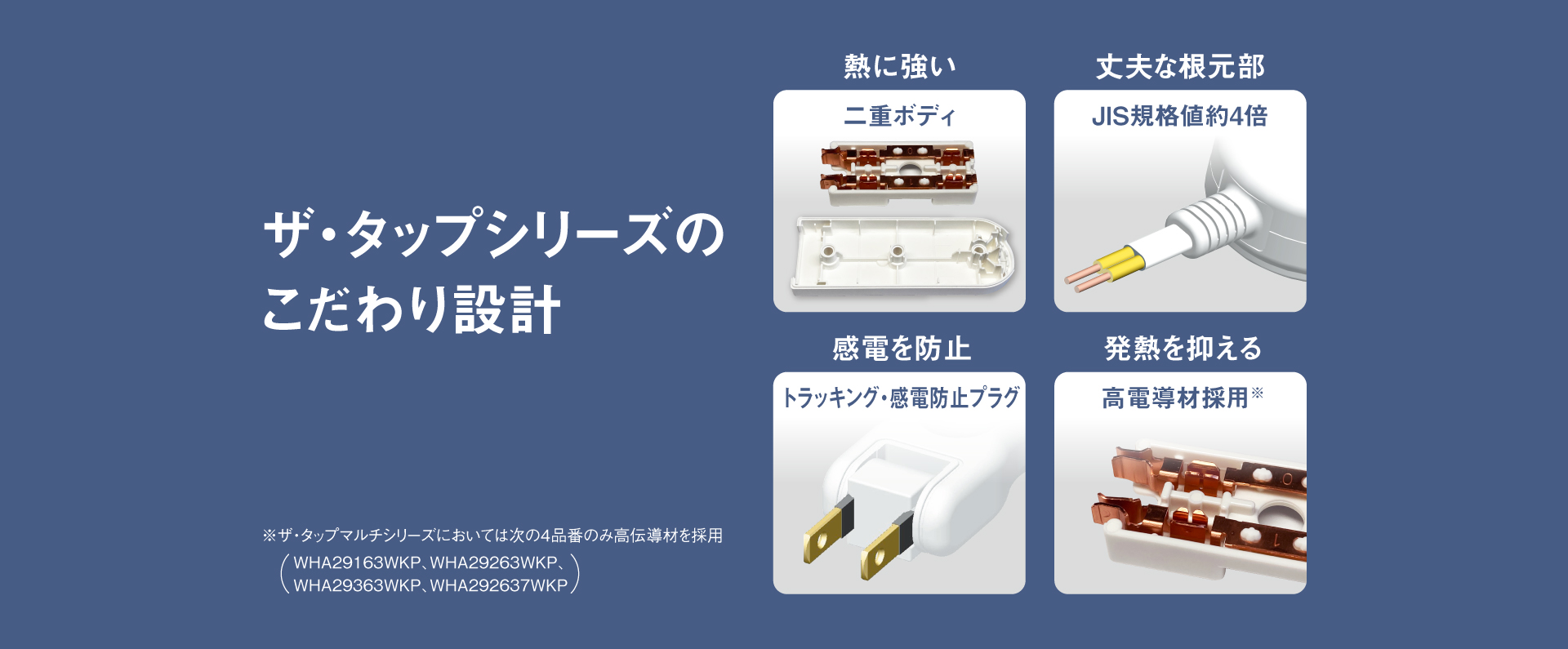 ザ・タップシリーズのこだわり設計