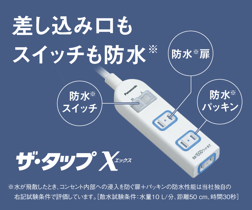 差し込み口もスイッチも防水 ザ・タップX