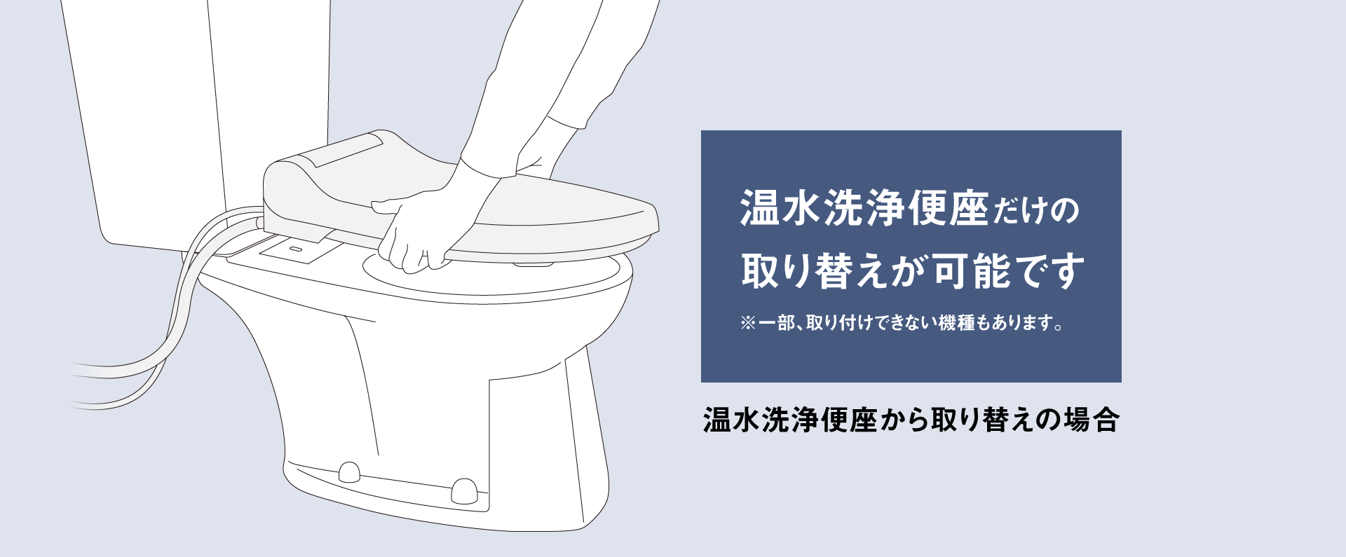 温水洗浄便座だけの取り替えが可能です,ご使用中の温水洗浄便座から取り替えの場合