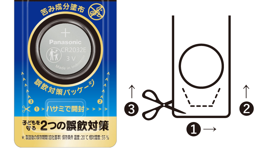 イラスト：ハサミを使わないと開封できない誤飲対策パッケージ