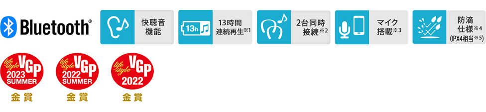 Bluetooth®/快聴音機能/13時間連続再生※１/2台同時接続※2/マイク搭載※3/防滴仕様※4（IPX4相当※5）
